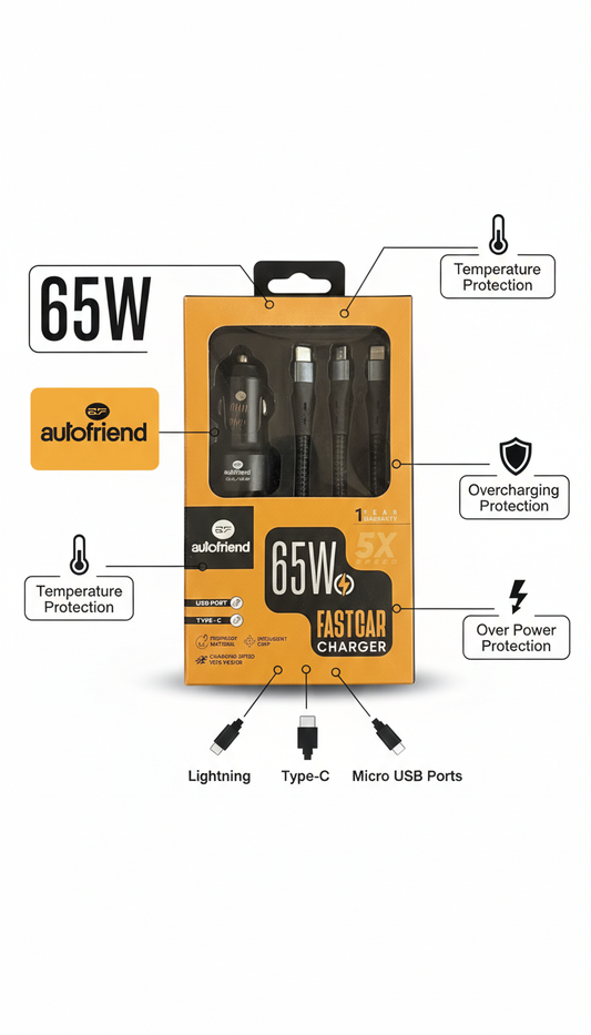 65 Watt Fast Car charger
